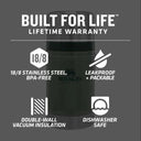 Stanley Legendary Classic Food Jar 0,7L, grøn